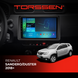 Штатна магнітола Torssen Renault Sandero/Duster 18+ FL10 4+64Gb 4G Carplay DSP 202306532 фото 1
