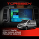 Штатная магнитола Torssen Renault Trafic, Opel Vivaro, Nissan Primastar 06-10 FL10 4+64Gb 4G Carplay DSP 202306537 фото 1