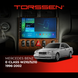 Штатная магнитола Torssen Mercedes Benz E-Class W210/S210 1996-2002 FL9 4+64Gb 4G Carplay DSP 202309940 фото 1