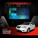 Штатна магнітола Torssen Geely Emgrand 09-16 FL9 4+64Gb 4G Carplay DSP 202306206 фото 1