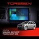 Штатна магнітола Torssen 2K Toyota Sequoia 2007-2017/Tundra 2007-2012 F106128 4G Carplay DSP 202300901 фото 1